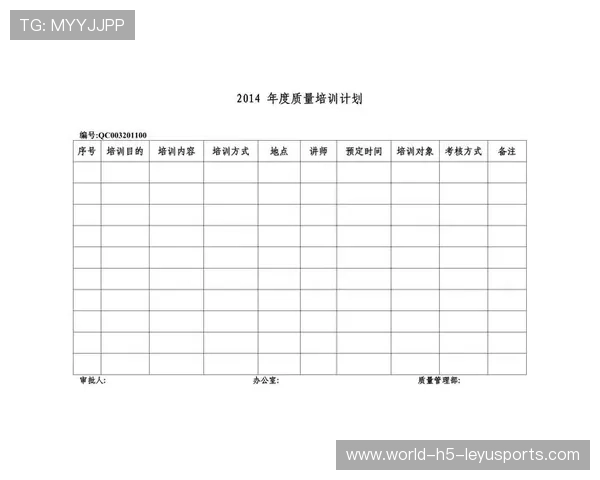 新闻中心计划启动员工培训成果展示拓展国际化战略格局，培训计划如何开展